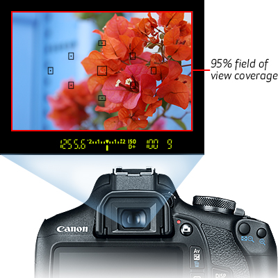 eos-1500d-feature4