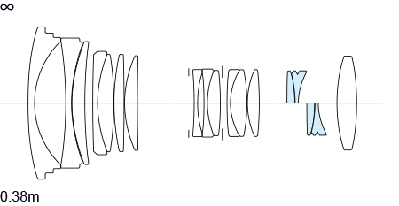 inner-rear-focusing1